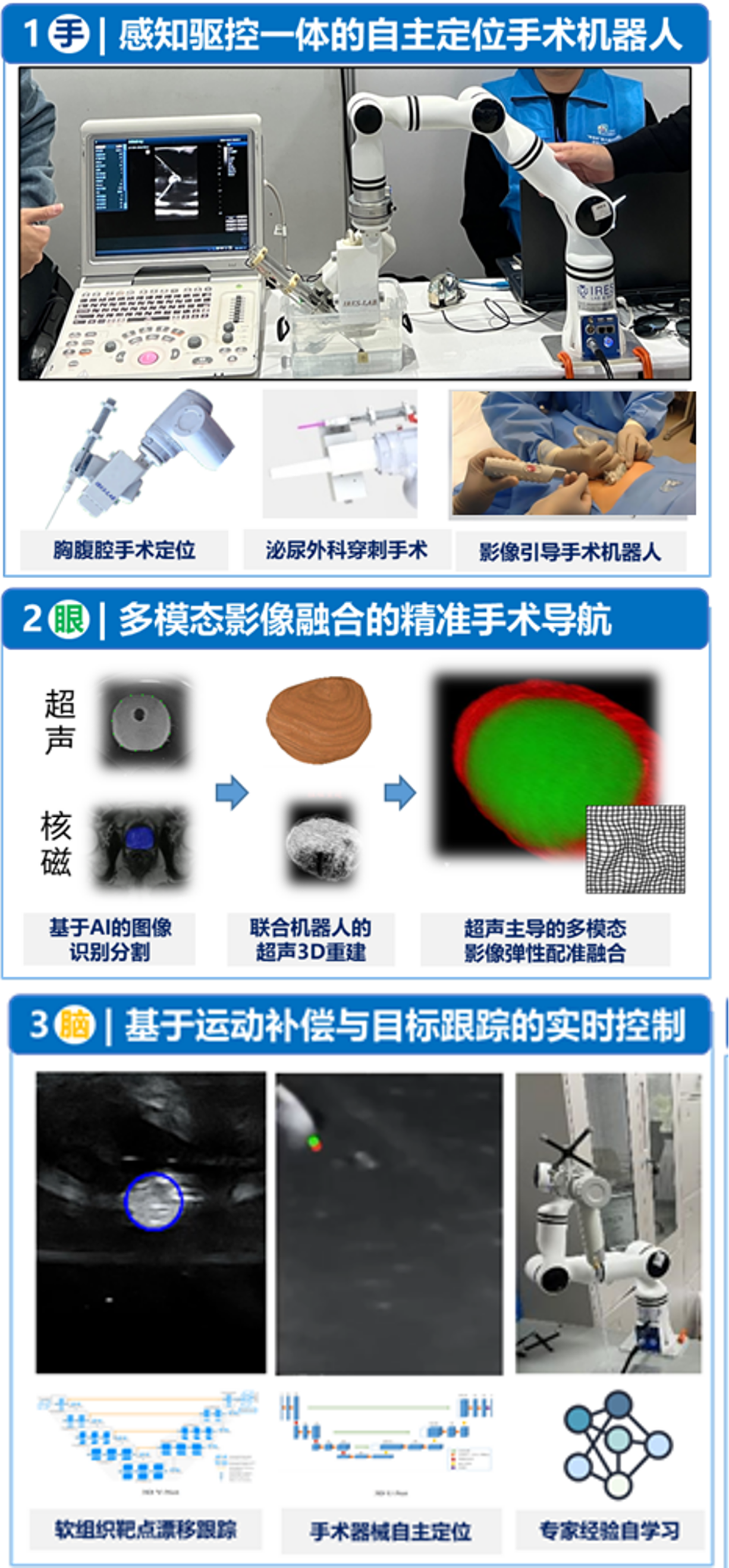 NaviKnife手术导航系统界面